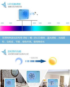 安心睡眠的守护者 益当家电子灭蚊灯体验评测
