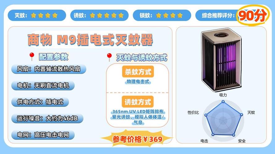 家用电子灭蚊器选购指南 哪种灭蚊灯效果最好？